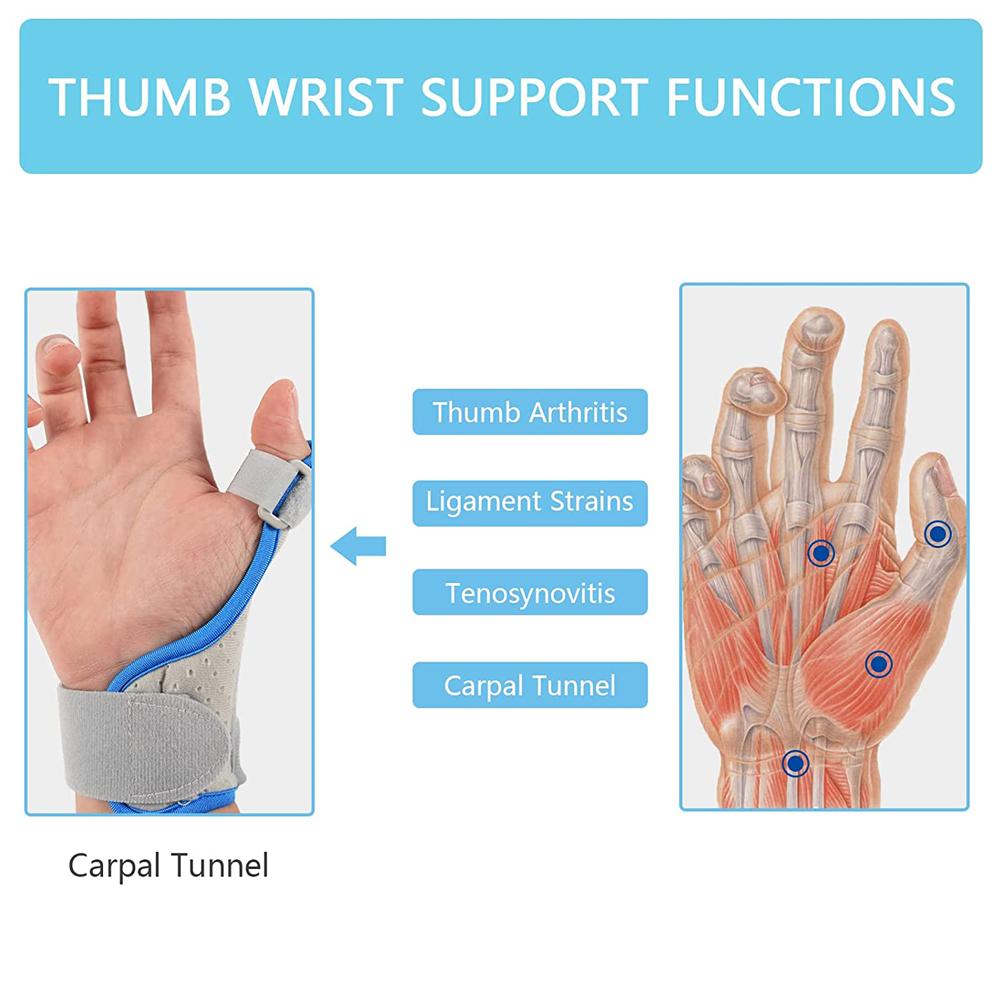 Thumb Splint Brace Reversible Thumb and Wrist Stabilizer Splint for Thumb Trigger Finger Arthritis