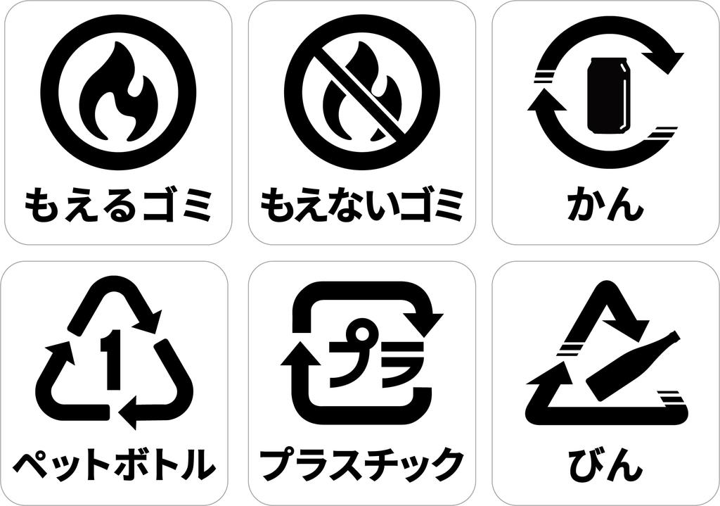 Garbage Sorting Sticker Trash Can Seal Outdoor Set Burnable Garbage Garbage Plastic PET Bottle Can Bottles Plastic Recycling Mark Classification