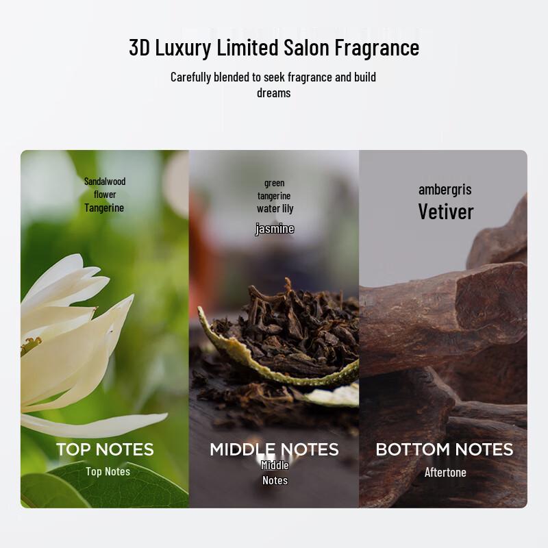 FAN BEAUTY DIARY White Sandalwood Volumizing Hair Mask