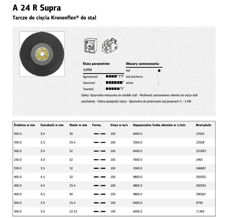 K.disc Met 350Mm X 3.5Mm X 25.4Mm A24R Supra