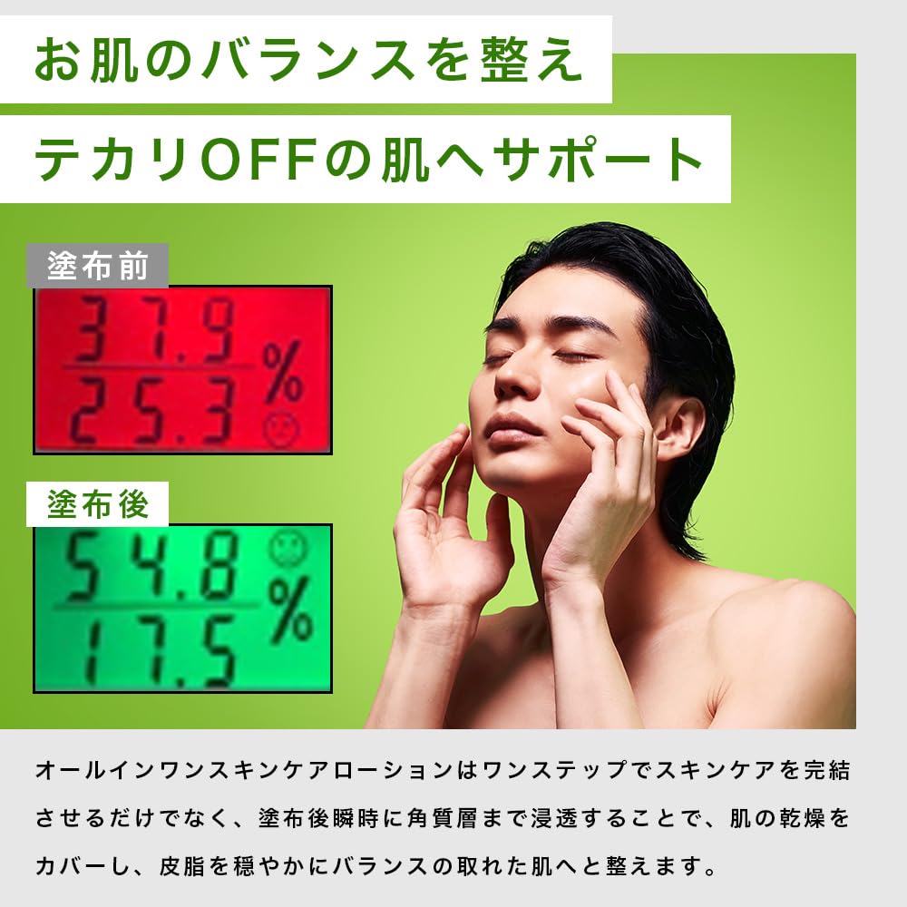 NILE Skincare Лосьон после бритья 140 мл YUZU Лосьон «Всё в одном», Мужской рефил, (ЯПОНСКИЙ Аромат)