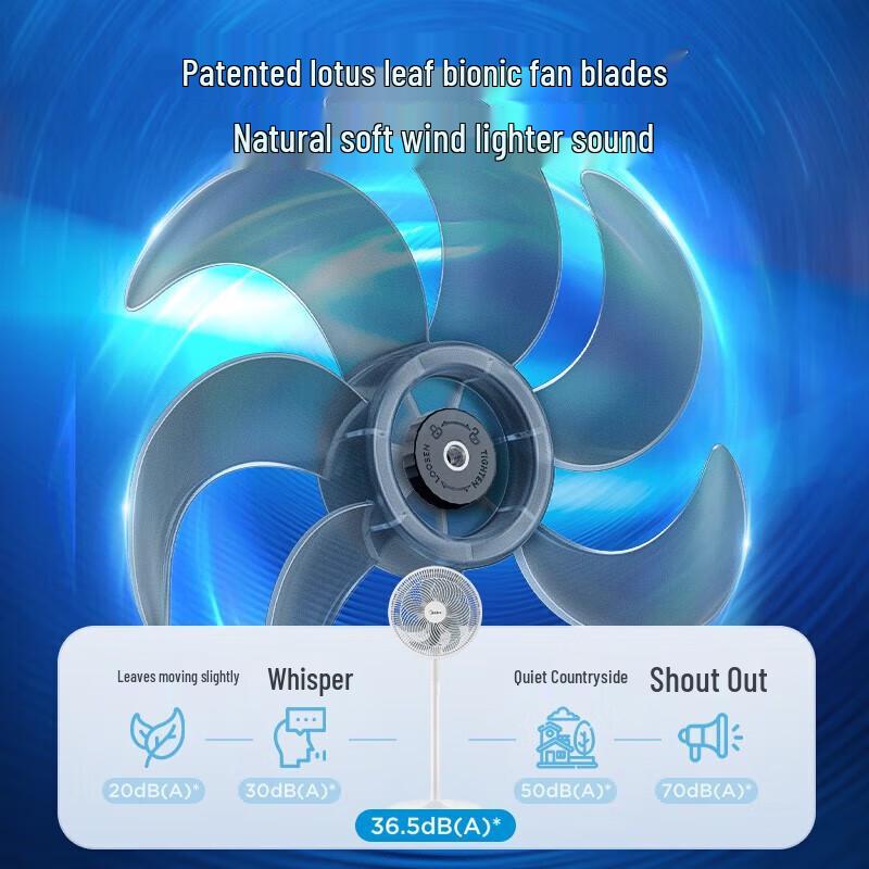 Midea Тихий oscillating напольный вентилятор с 7 лопастями (SAF30AC) Китайская вилка (адаптер в комплекте)