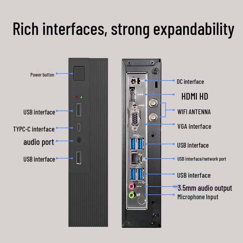 Мини-ПК Хост: Компактный HTPC для домашнего офиса и игр, портативный микрокомпьютер для малых промышленных применений
