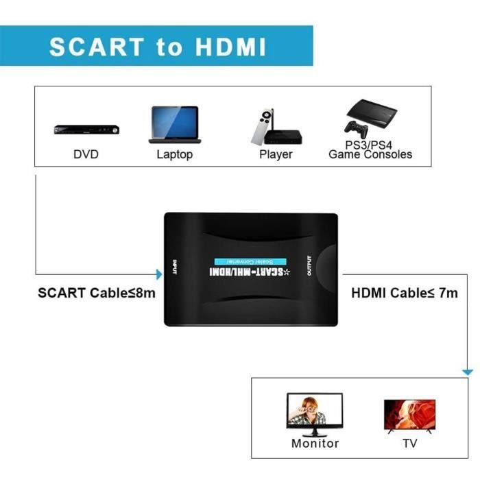 Adaptateur - Peritel - A538 - 1080p - 60Hz - Convertisseur Analogique vers Numérique