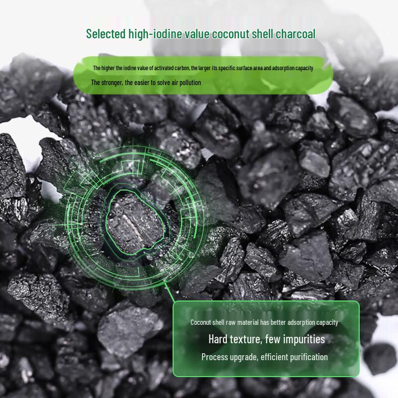 Green Source Активированный уголь для удаления формальдегида и запахов