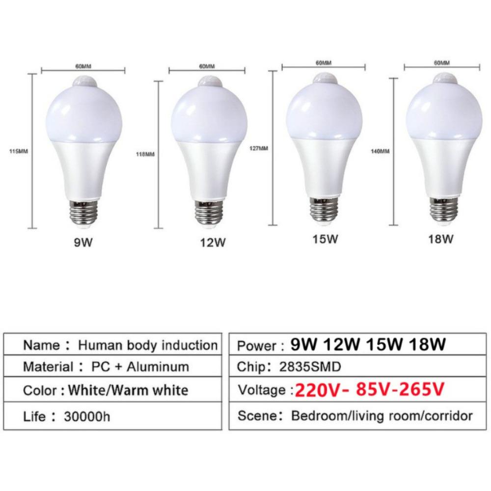 Светодиодная лампа E27 с датчиком движения PIR и функцией автоматического включения/выключения, доступна в вариантах мощности 9 Вт–20 Вт, с белым и теплым светом