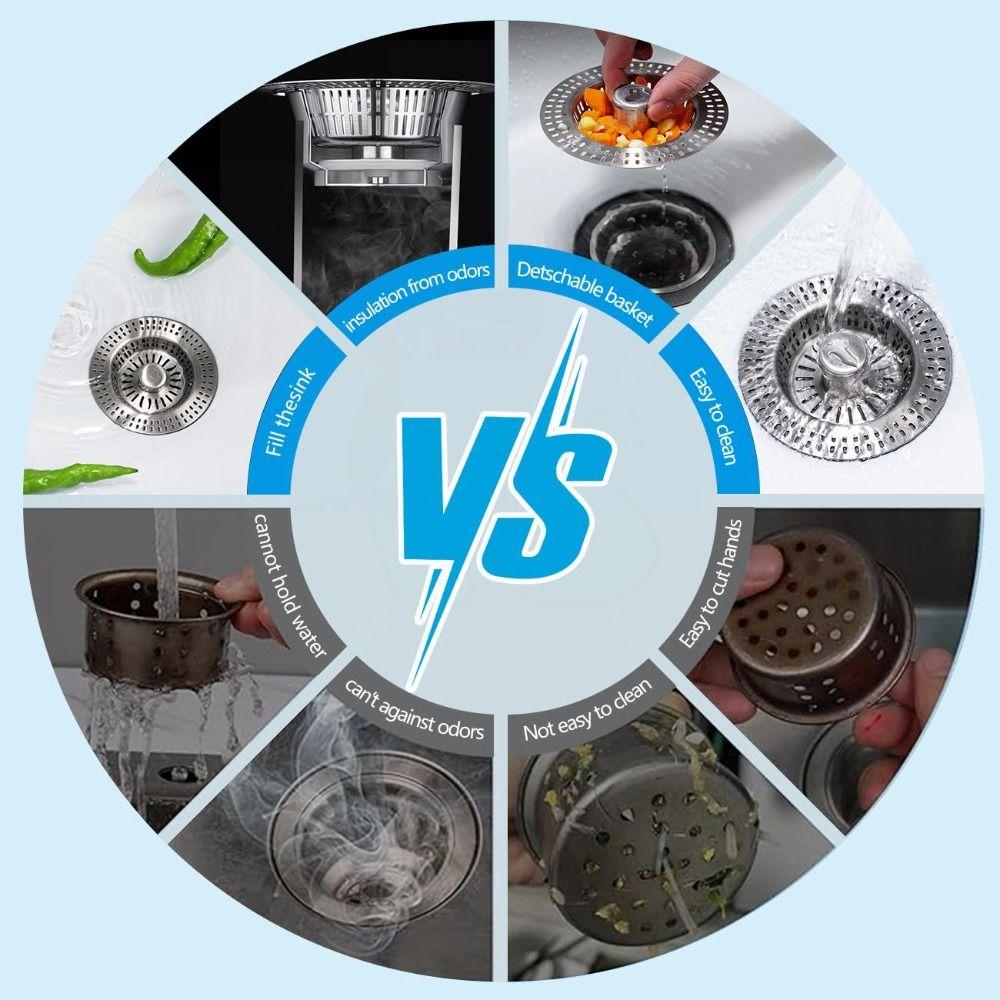 Bouncing 3 in 1 Kitchen Sink Drain Strainer Kitchen Sink Stopper  for US Standard 3-1/2" Drain