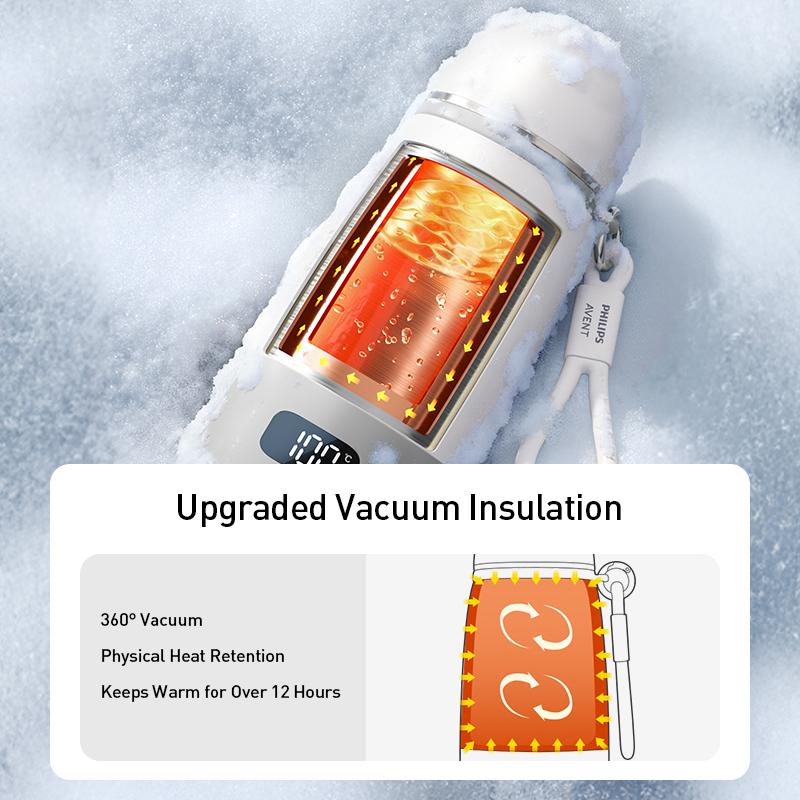 Philips AVENT Портативный подогреватель детского питания Ultra 100°C Быстрое кипячение Умный контроль температуры Термокружка 500 мл