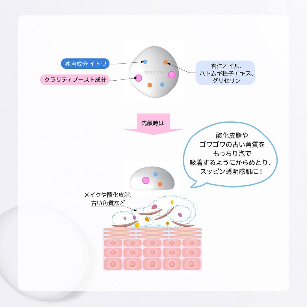 Sekkisei Clear Wellness Facial Soap Face Wash Body 100g