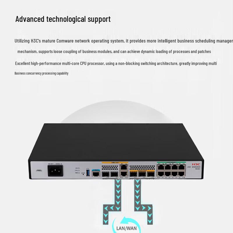 H3C MSR2630E-X1 Multi-Service VPN Enterprise Router