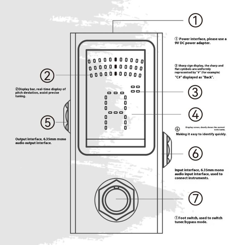 Процессор гитарных эффектов Дисторшн Реверберации Функциональность Компакты Педаль эффектов для электрогитары Аксессуар для музыканта Подарок