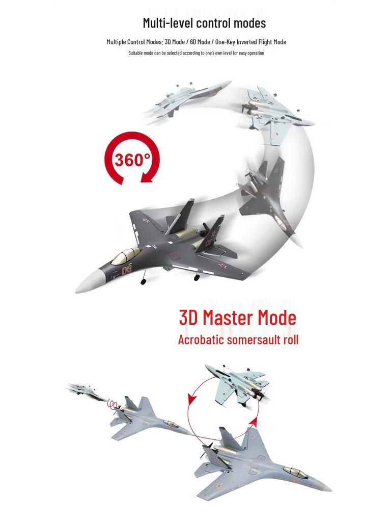 Kubi Bingke J-16 Hand-Launched RC Foam Military Glider Model Toy