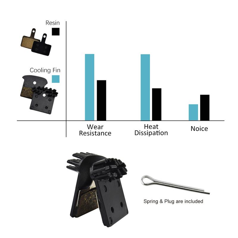 Bike Brake Pads with Cooling Fin Semi‑Metal Ceramic Bike Accessories for Shimano BR‑M755 BR‑M756 Hope MONO M4 Tech M4 V4