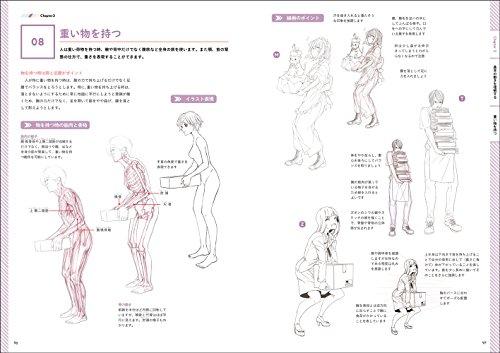 Character Drawing Skill Improvement Course (super Easy To Draw Series)