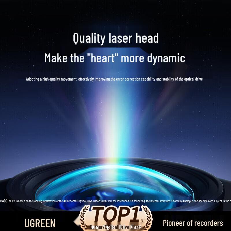 UGREEN USB External CD/DVD Burner & Reader