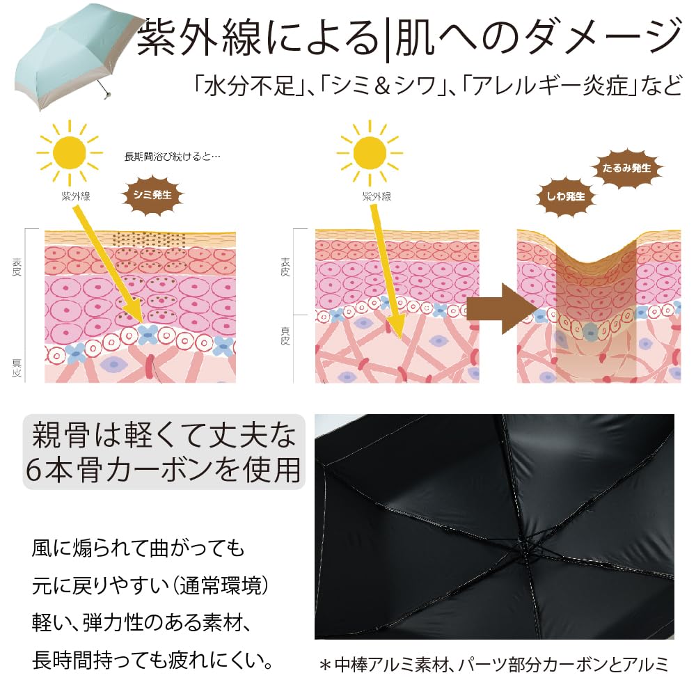 Folding UV For Sunny and Rainy Folding Folding UV Water Easy To Heat Protection Sunscreen 14 Popular Stylish [Kimochi] Umbrella, Parasol, Protection,