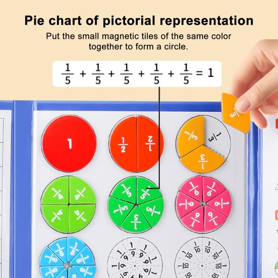 1/2 Sets Magnetic Fraction Tiles Circles Percentage Decimal Fraction Learning Math Manipulatives Elementary Teaching Aid Educational Fraction Puzzle