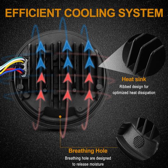 5.75 Inch LED Motorcycle Headlight IP67 Waterproof DRL Turn Signal Projection Headlamp