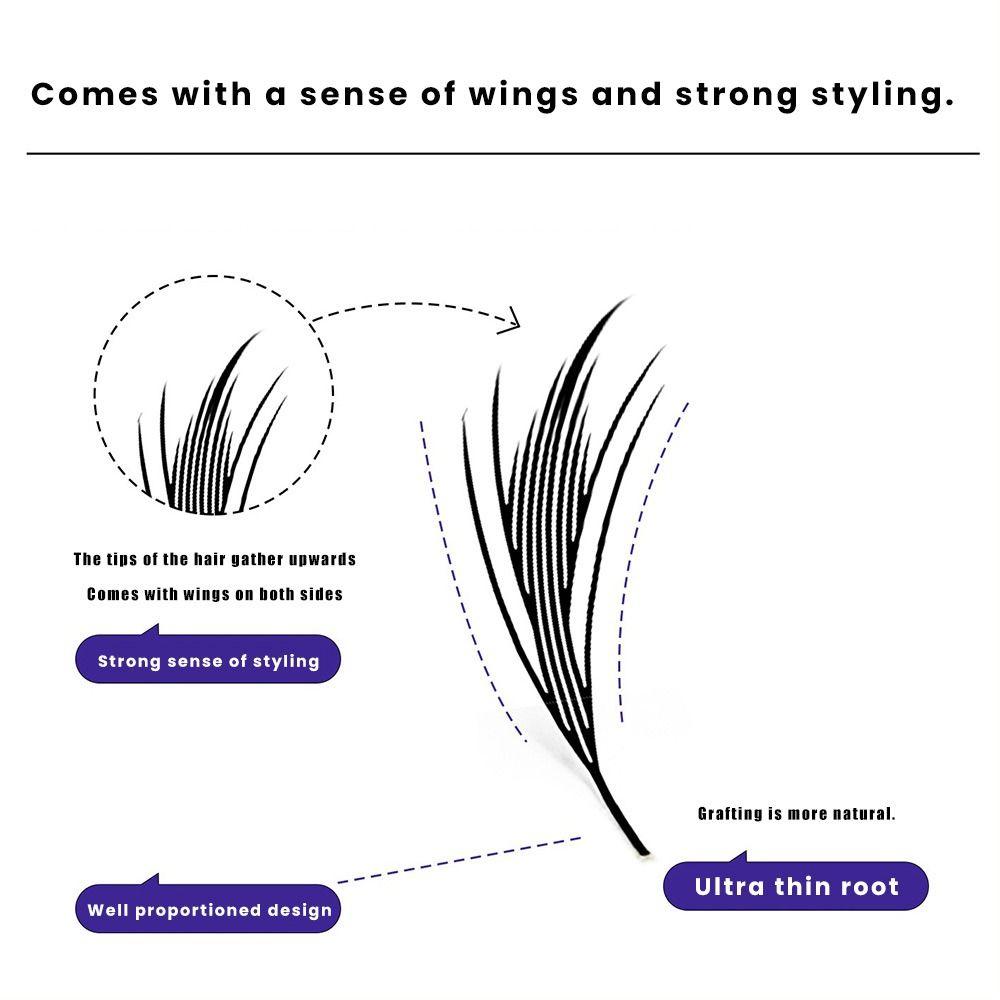 Набор пучковых ресниц 12 рядов Comic Wings Индивидуальные ресницы Ручной работы Накладные ресницы Инструменты для макияжа глаз