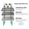 Philips Фильтр Select Filter Plus GoPure Select Filter Plus 120 GSF120 SFP120