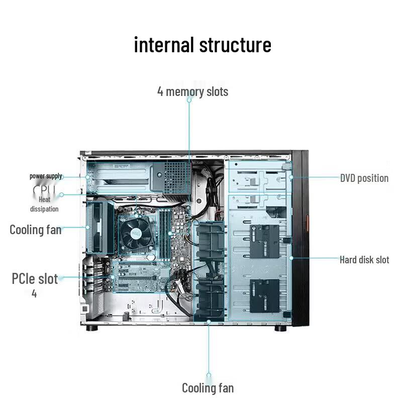 Lenovo ThinkSystem ST258V3 ERP Tower Server (CN version)
