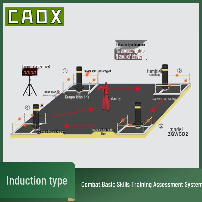 CAOX Combat & Reflex Training Gear