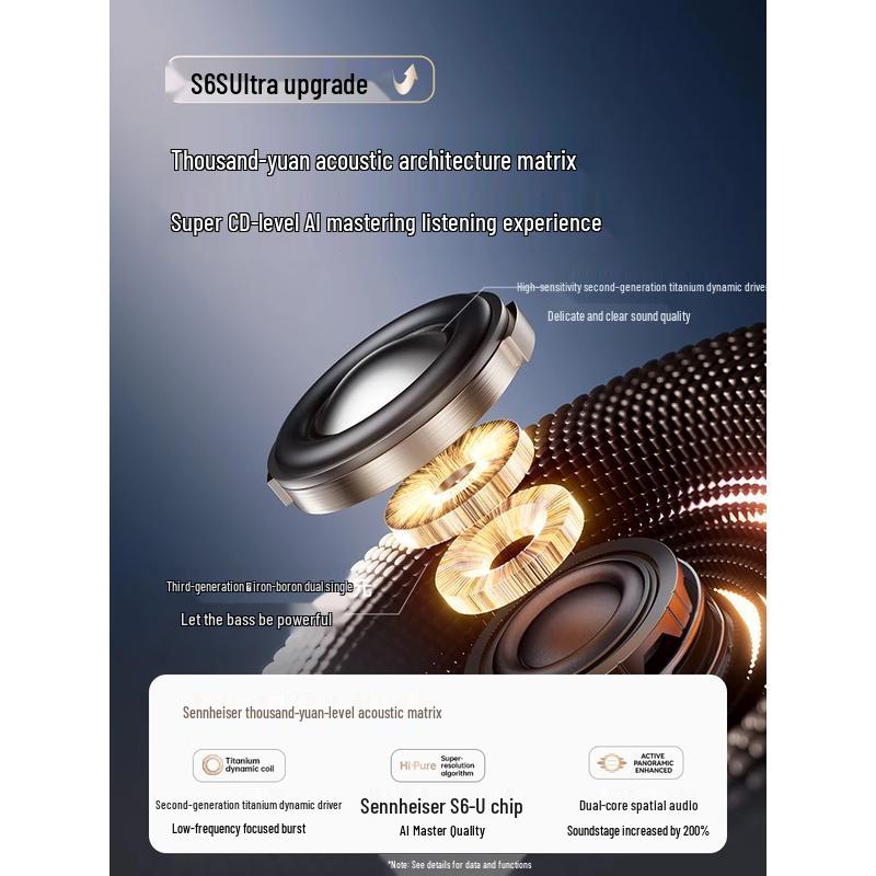 SANAG S6S Ultra Наушники с открытым ухом и клипсой для уха Bluetooth