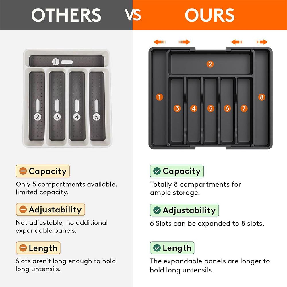 LMETJMA Расширяемый органайзер для столовых приборов и столового серебра Лоток для кухонных ящиков Органайзер Регулируемый держатель для столовых приборов JT305
