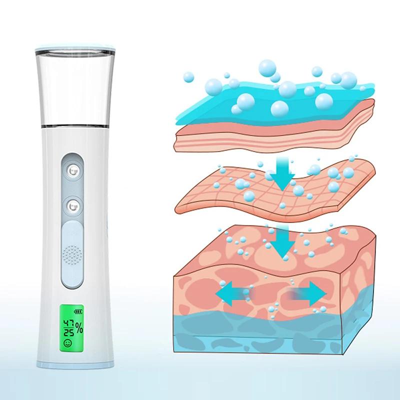 USB Нано Увлажнитель для лица Handy Cool Mist Spray Machine для дома и путешествий Спрей для увлажнения лица Нано Уход за лицом Бьюти-устройство
