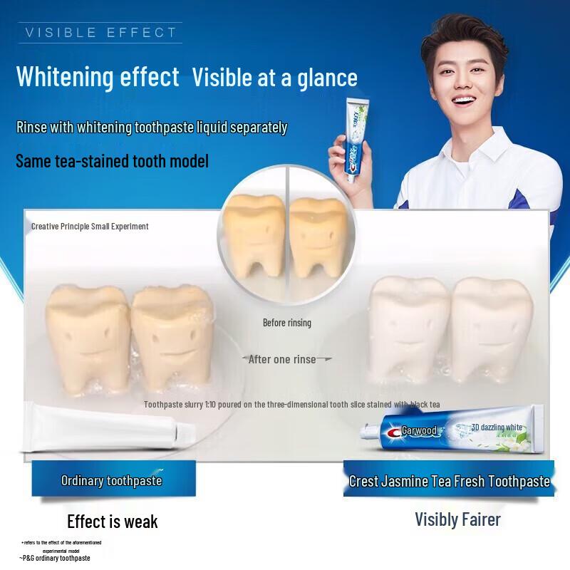Crest 3D White Toothpaste 5-Pack & Tissues