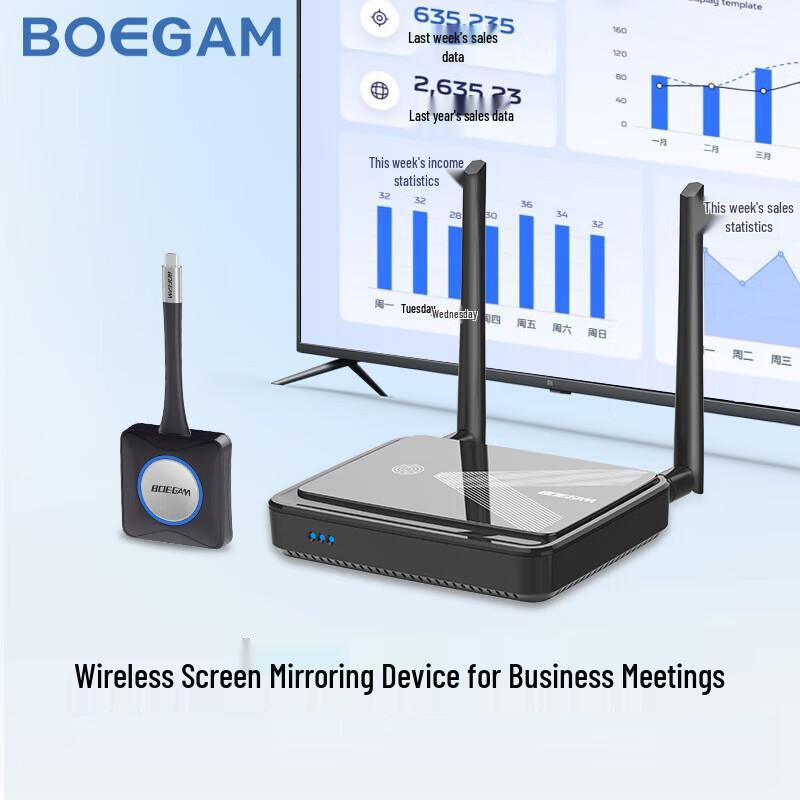 BOEGAM Wireless HDMI Screen Mirroring Adapter (CN version)