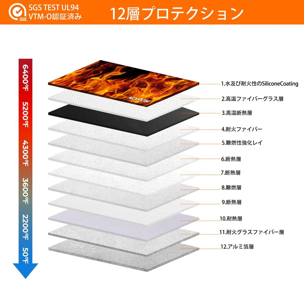 Огнеупорная сумка Noiposi с двойным отделением на молнии Огнеупорная сумка для денег Изолированный огнеупорный безопасный чехол, защищающий важные документы и ценности