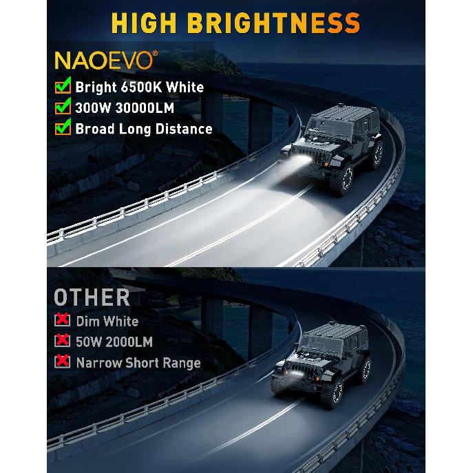 NAOEVO 12 Inch Car LED Light Offroad 4x4 Spotlights Fog Lamp WorkLight LED Bar For Truck Tractor Boat motorcycle Headlights