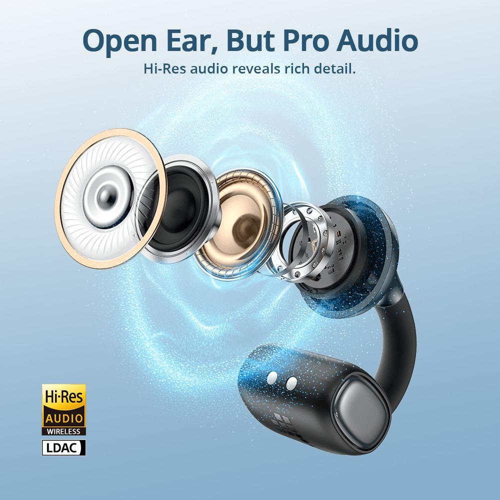Tronsmart OpenFly Clip 2 – Наушники с открытым дизайном Hi-Res LDAC, Надежное крепление-клипса, 32 часа воспроизведения, Влагозащищенная конструкция для активного образа жизни