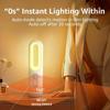 Motion Sensor Night Light, Rechargeable Portable LED Night Light with Dusk To Dawn Flashlight, Suitable for Bedrooms, Bathrooms