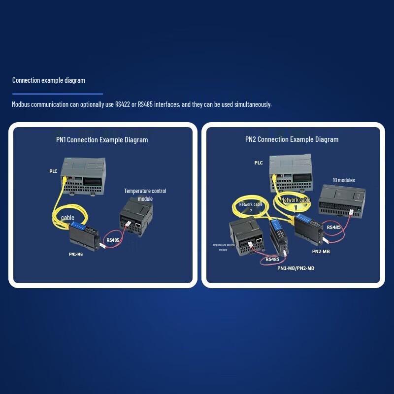 Aimoxun Profinet to Modbus RTU Converter & Remote I/O Module