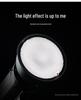 Софтбокс-соты 60°: Улучшить текстуру съемки