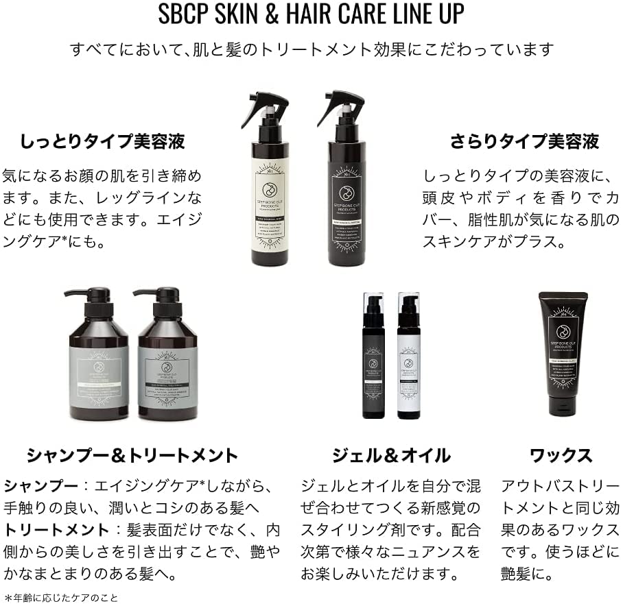 Шампунь SBCP Raw Mineral Шампунь SBCP Raw Mineral Treatment Refill Мужчины Женщины Фульвовая кислота Амино Янтарный экстракт Step Bone Cut Products [Волосы и лечение]