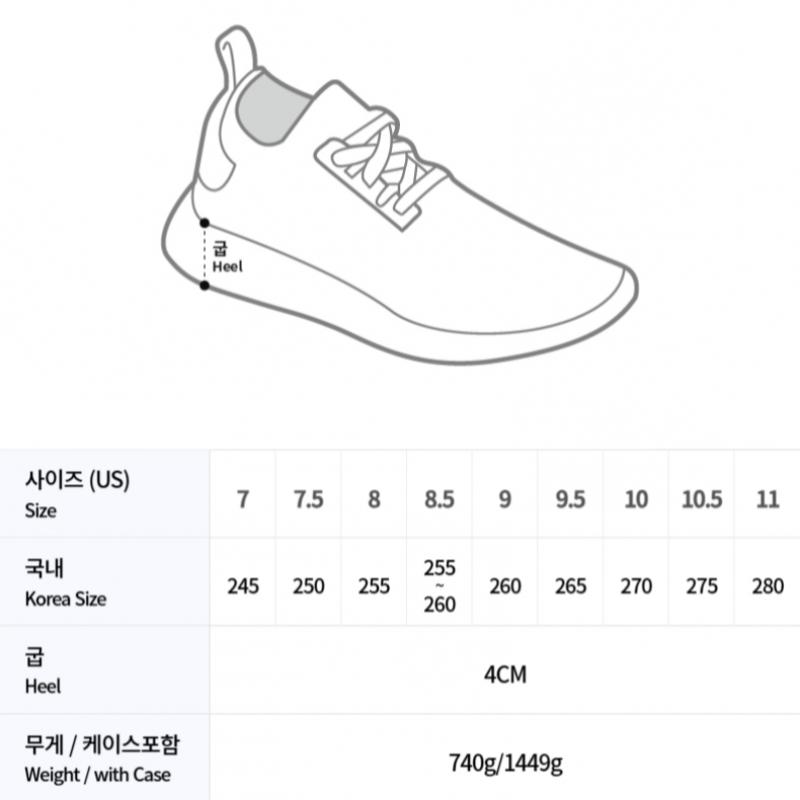 Галерея G Fore G Для Обуви Для Гольфа Мужские Кроссовки Gmf000019 Twcm