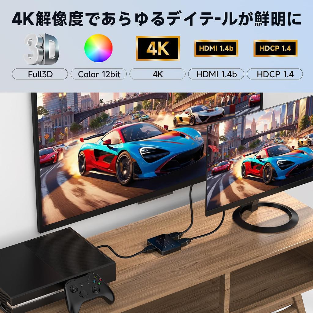 HDMI 1 2 Технология вывода Стабильный одновременный двойной экран Легко Широко совместимый с В комплекте: Инструкция на японском языке, HDMI-кабель, USB-кабель питания