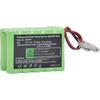 Аккумулятор Batmax 18V для пылесоса Shark серий SV780-N XB780N SV760 SV780_N_14 SV780N
