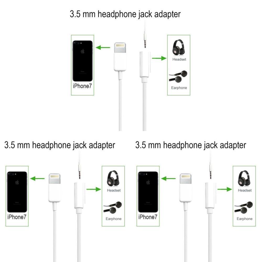 Адаптер Apple Lightning на 3,5 мм для наушников со звуковой картой для прямых трансляций