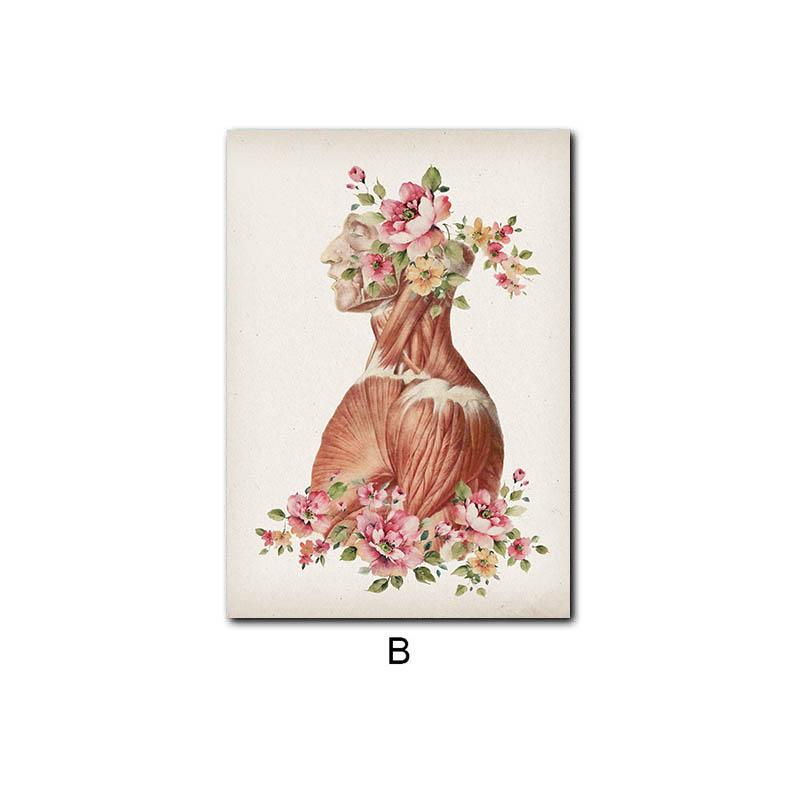 Human Body Muscle Structure Wall Art Canvas Painting Retro Anatomy Medical Print Posters Education Picture Study Room Decoration