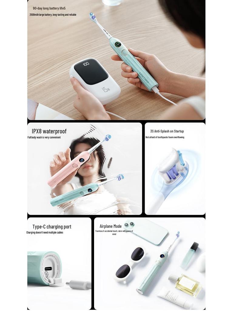 Smile Plus U-Smile Electric Toothbrush Y20: Unisex Couple Model with Smart Screen & Voice Features In Gift Box Set