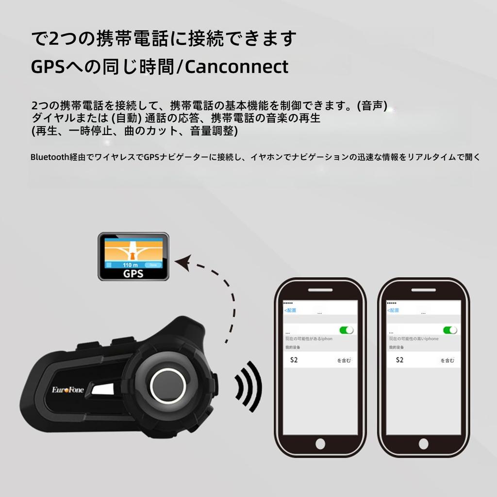 EuroFone S2 Motorcycle Helmet Motorcycle Bluetooth Simultaneous Connection with Two Automatic Call Simultaneous 800M Communication Automatic IP67