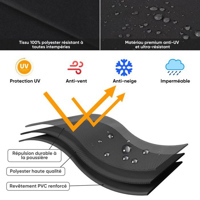 Sekey Housse de Protection pour Parasol - Tissu Oxford 600D Imperméable et Anti-UV, Taille 220 x 30/50 cm, Poignées Rembourrées