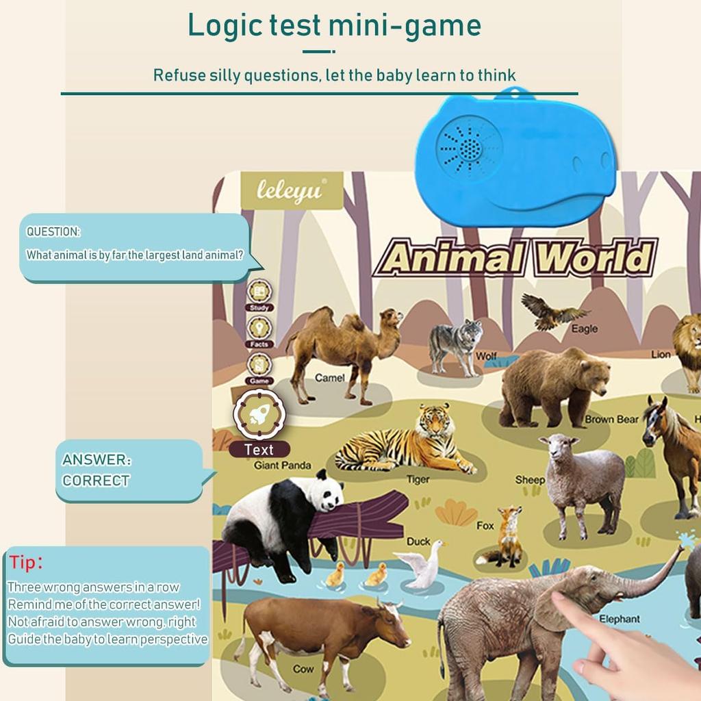 Электронный настенный плакат с алфавитом, говорящее пианино-клавиатура с цифрами, обучающий плакат, интерактивная игрушка для малышей, подарки для детей дошкольного возраста