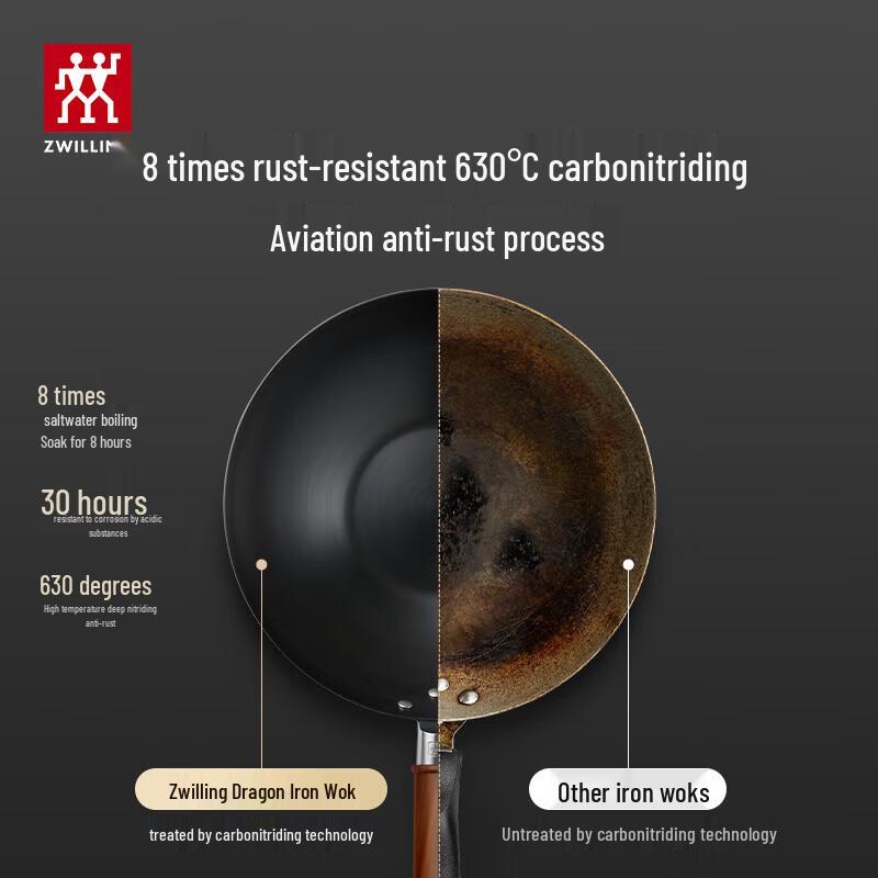 Zwilling Железный вок "Дракон" 30 см