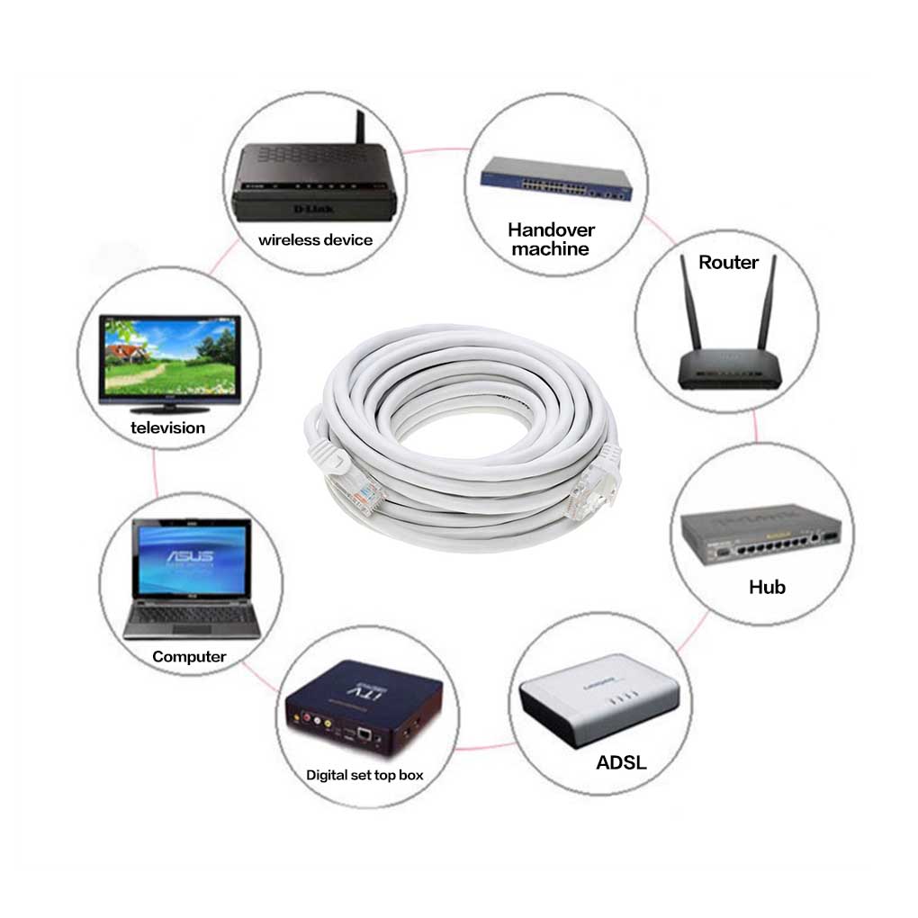 Кабель LAN CAT6 550 МГц для высокоскоростного интернета с разъемом типа «папа»