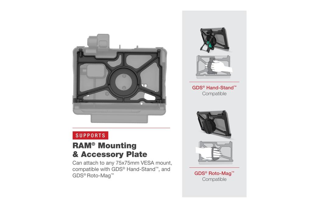 RAM MOUNTS Зарядный держатель PoweredDock для TOUGHBOOK FZ-A3 (без шара) RAM-HOL-